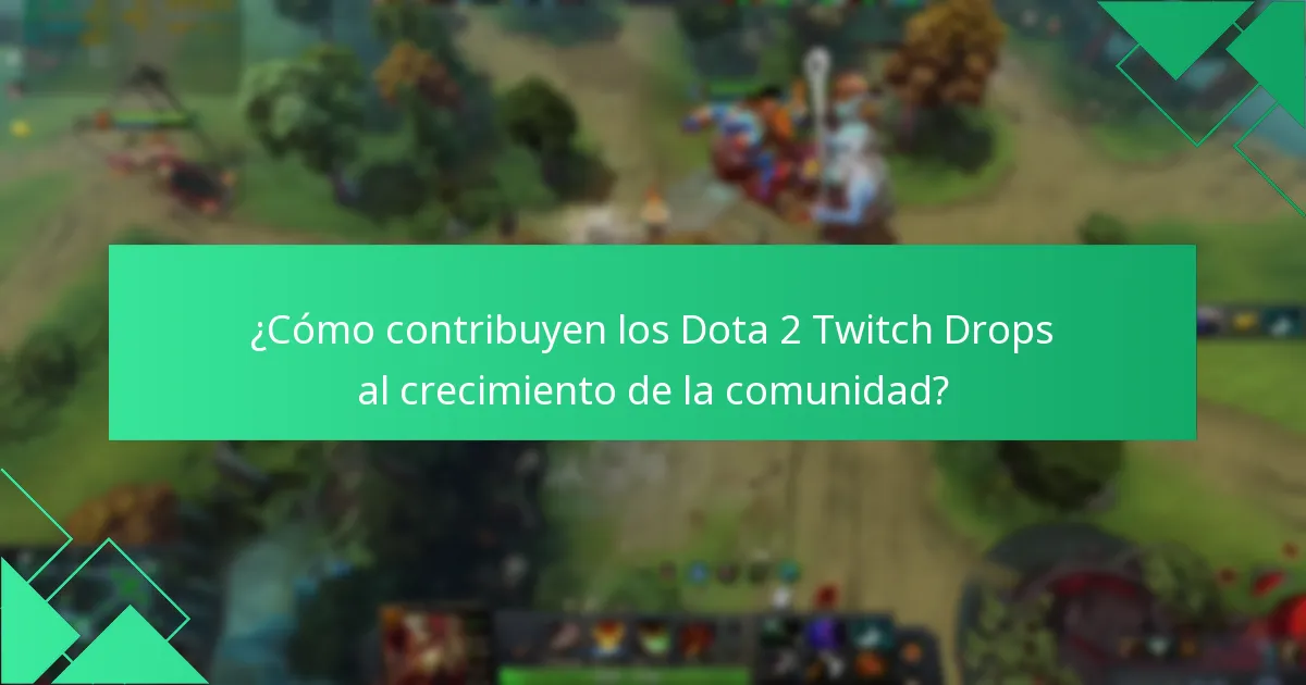 ¿Qué streamers están colaborando para los Dota 2 Twitch Drops?